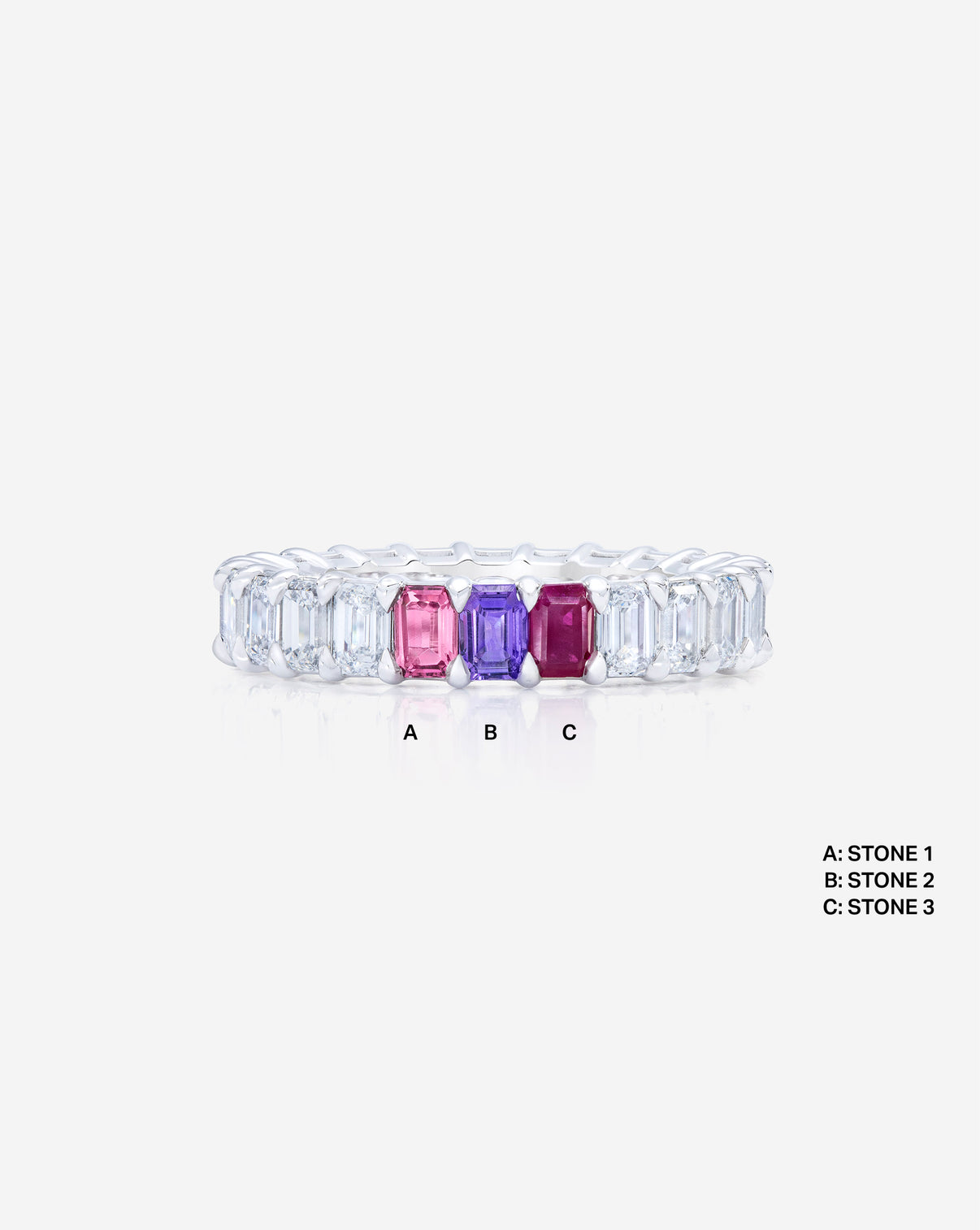 Emerald Diamond and Birthstone Eternity Band in Platinum with 3 colored stones