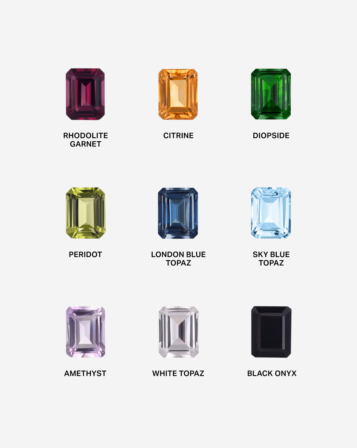 Emerald gemstone chart for Toi et Moi Personalized Gemstone Ring showing various birthstones
