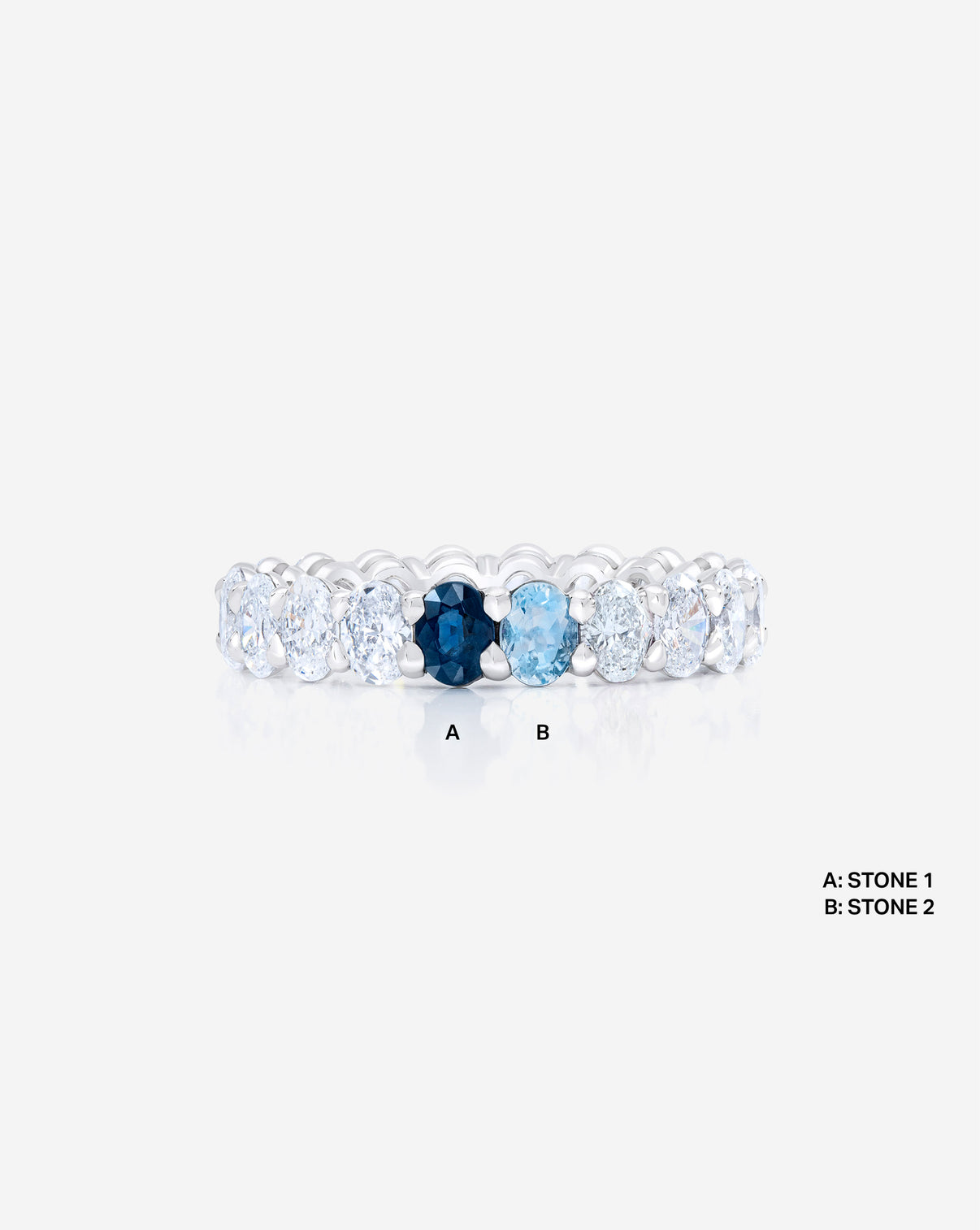 Oval Diamond and Birthstone Eternity Band with 2 birthstones Platinum