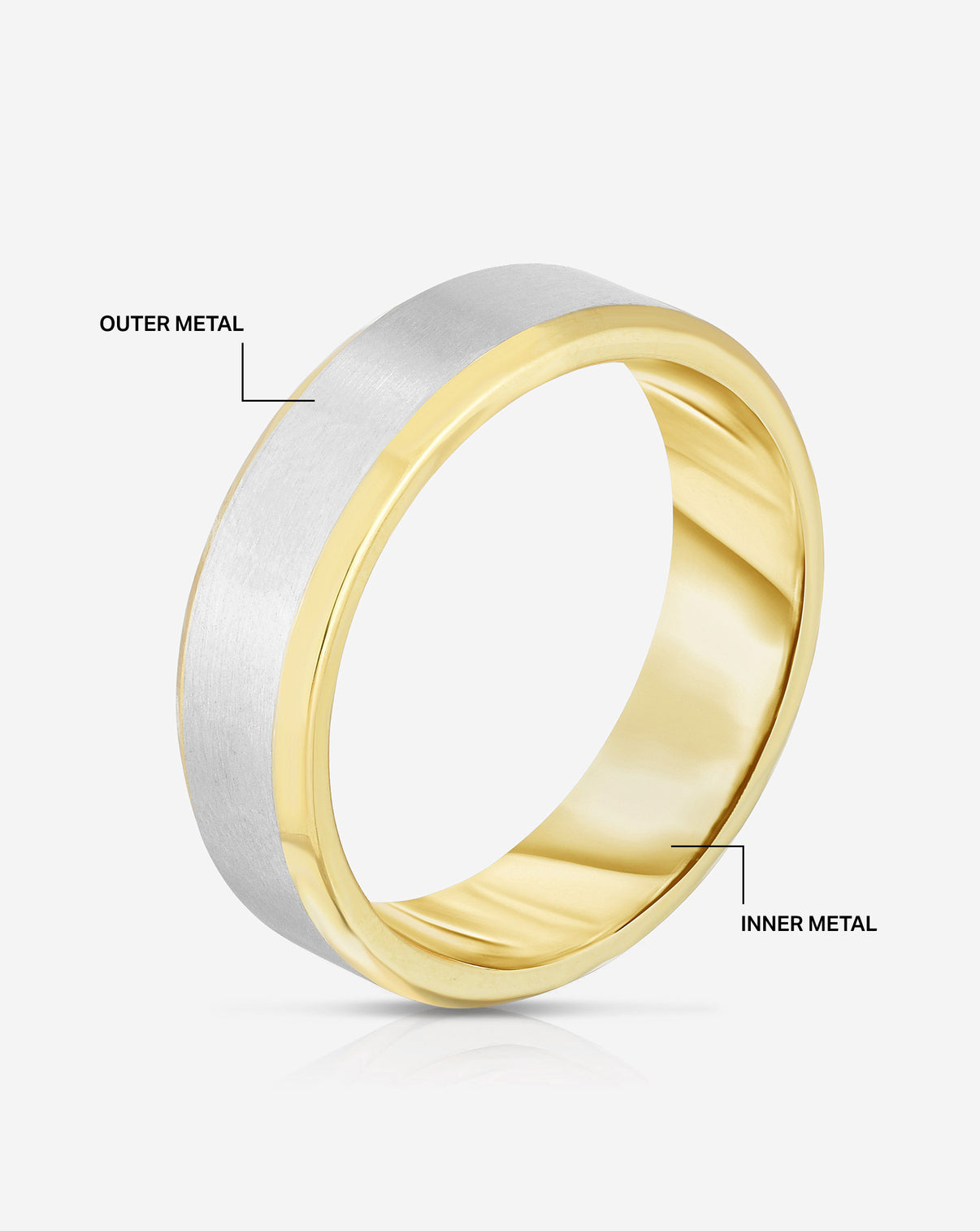 5mm bevel wedding band chart global