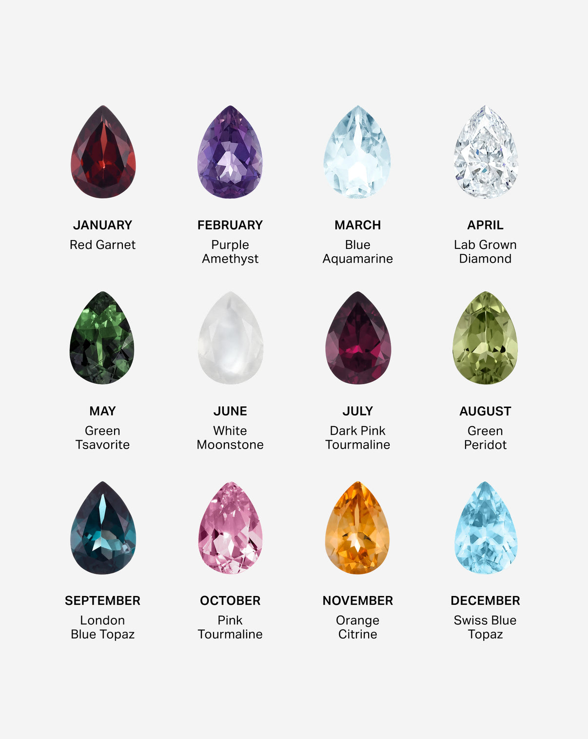 composite of 12 birthstones in pear shape GLOBAL