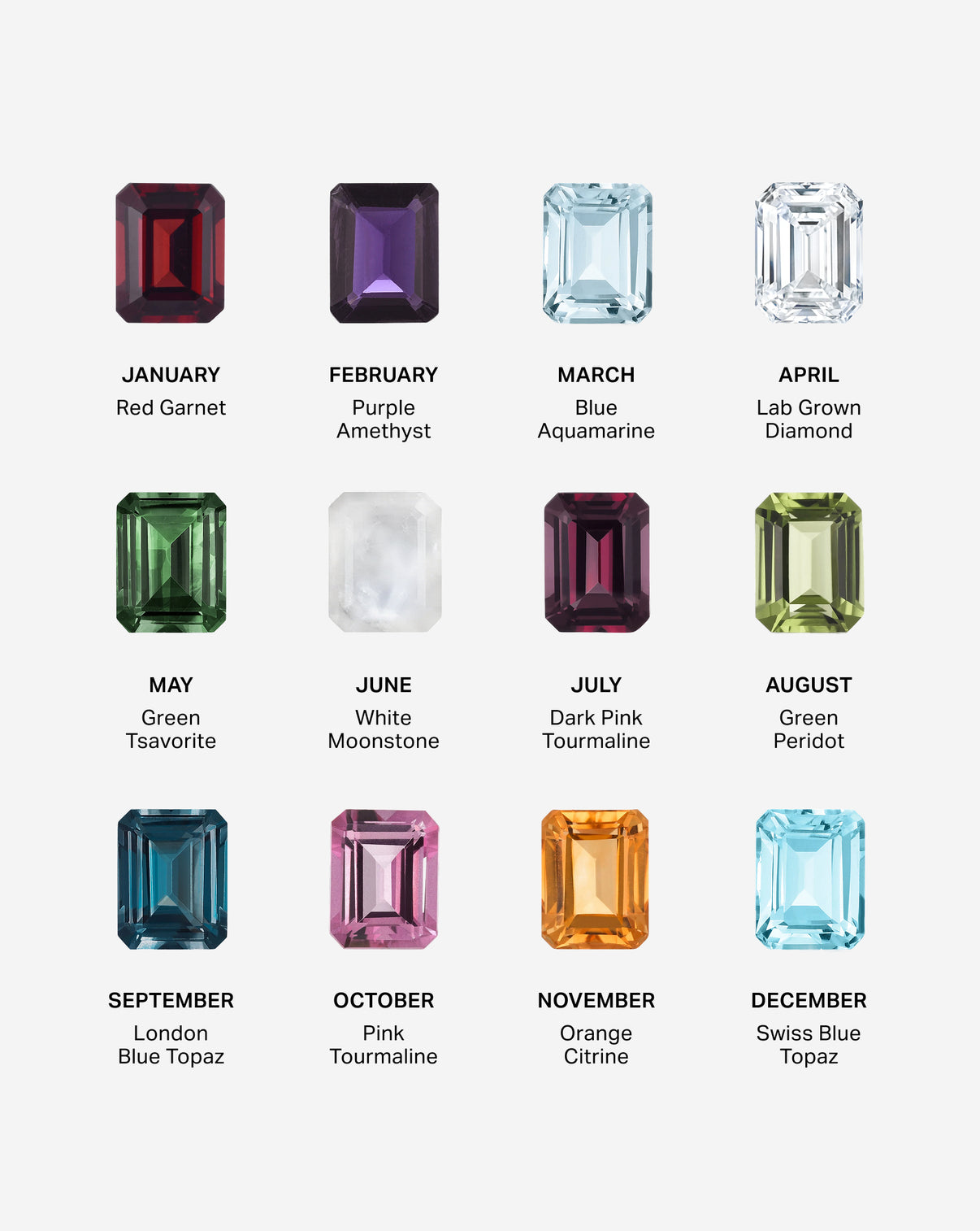 composite of 12 birthstones in emerald shape GLOBAL