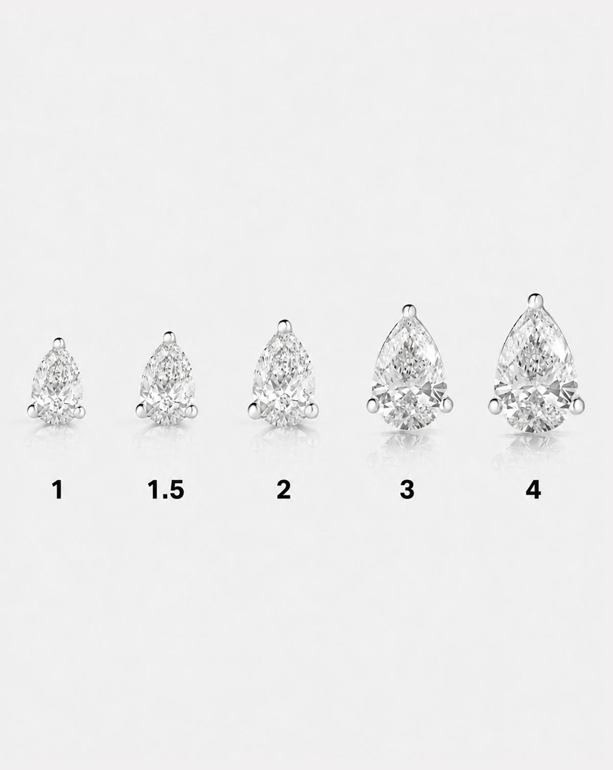 global comparison chart of Pear Lab Grown Diamond Studs in 1, 1.5, 2, 3, and 4 carats 