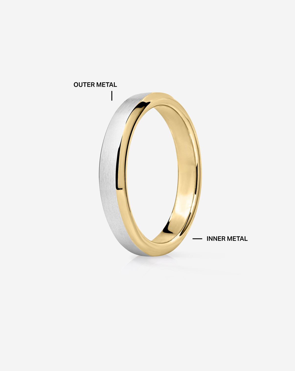 4mm contrast & beveled wedding band diagram on white background yellow/white global