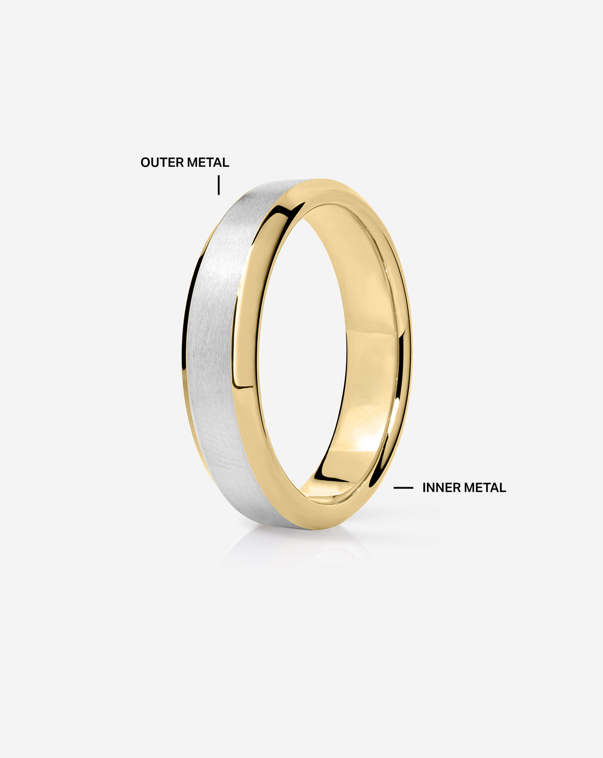 5mm contrast & beveled wedding band diagram yellow/white global
