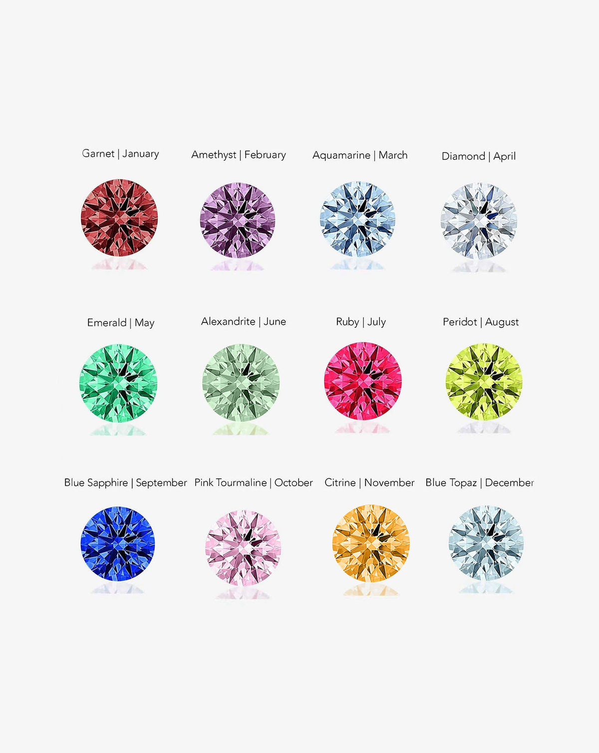 12 Birthstones graphic Oval Lab Diamond and Birthstone Eternity Band Petite Classic Luxe Platinum 14k Yellow Gold 14k Rose Gold global