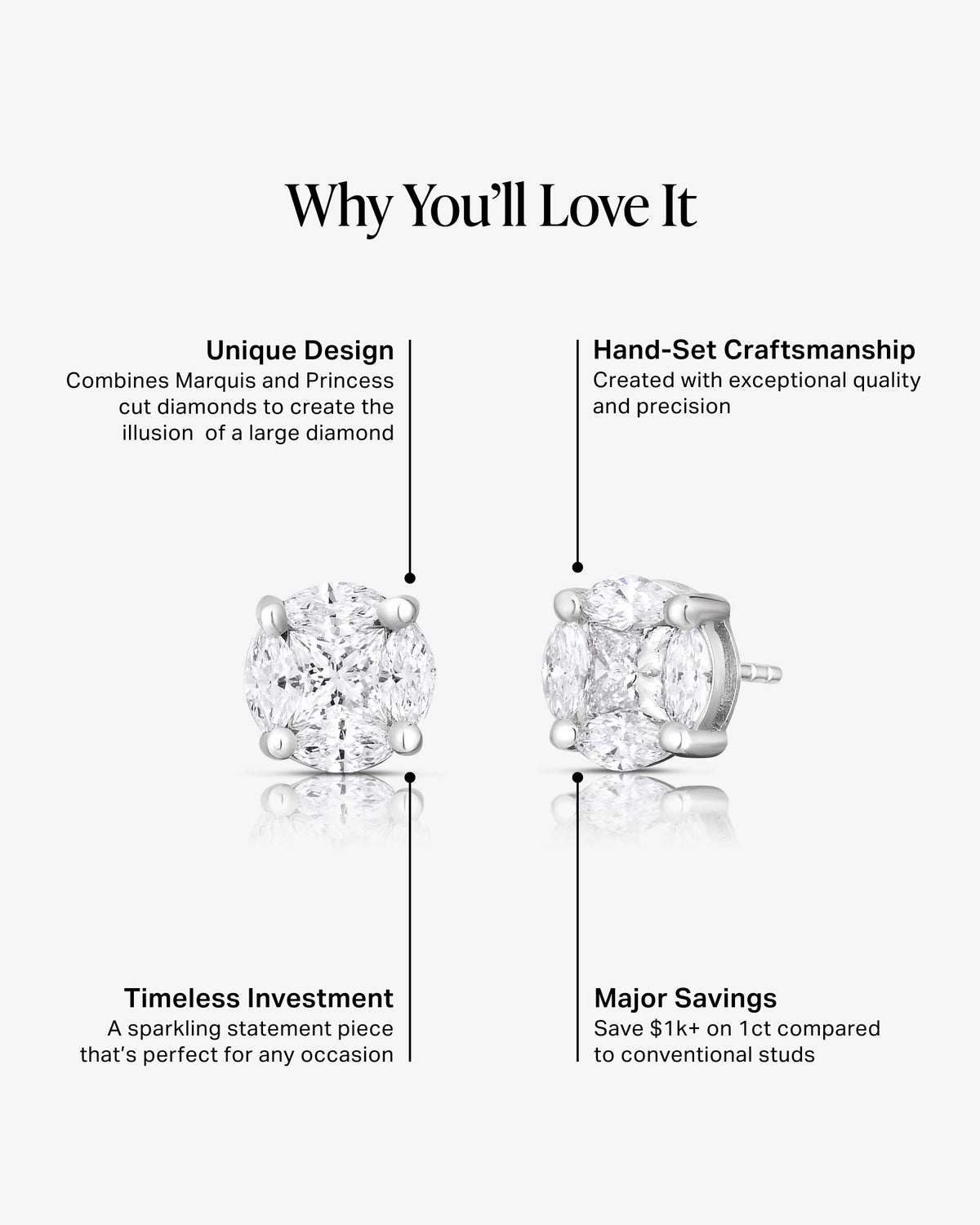 Round Illusion Diamond Studs Why You'll Love It infographic