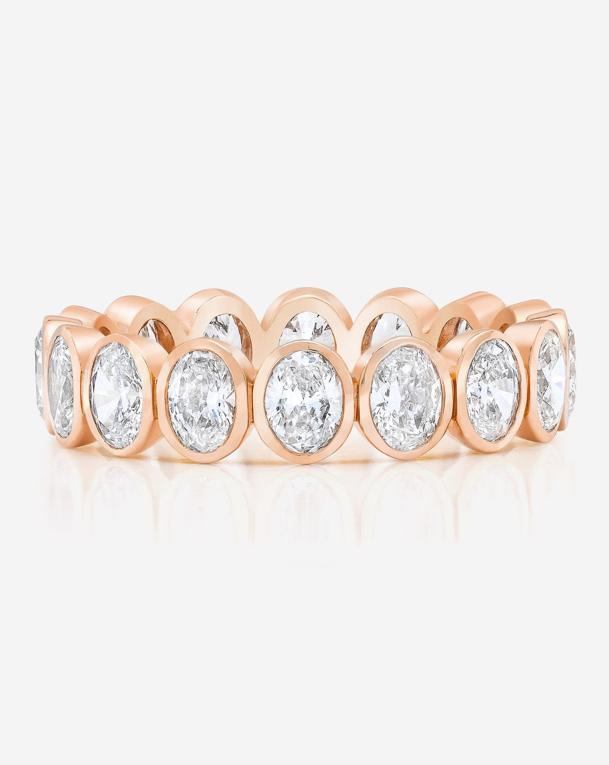 Oval Bezel Eternity Band 14k Rose Gold