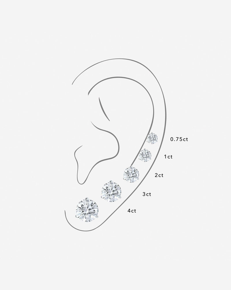 Ring Concierge Earrings Classic Diamond Studs comparison graphic image of 0.75cttw, 1cttw, 2cttw, 3cttw and 4cttw global